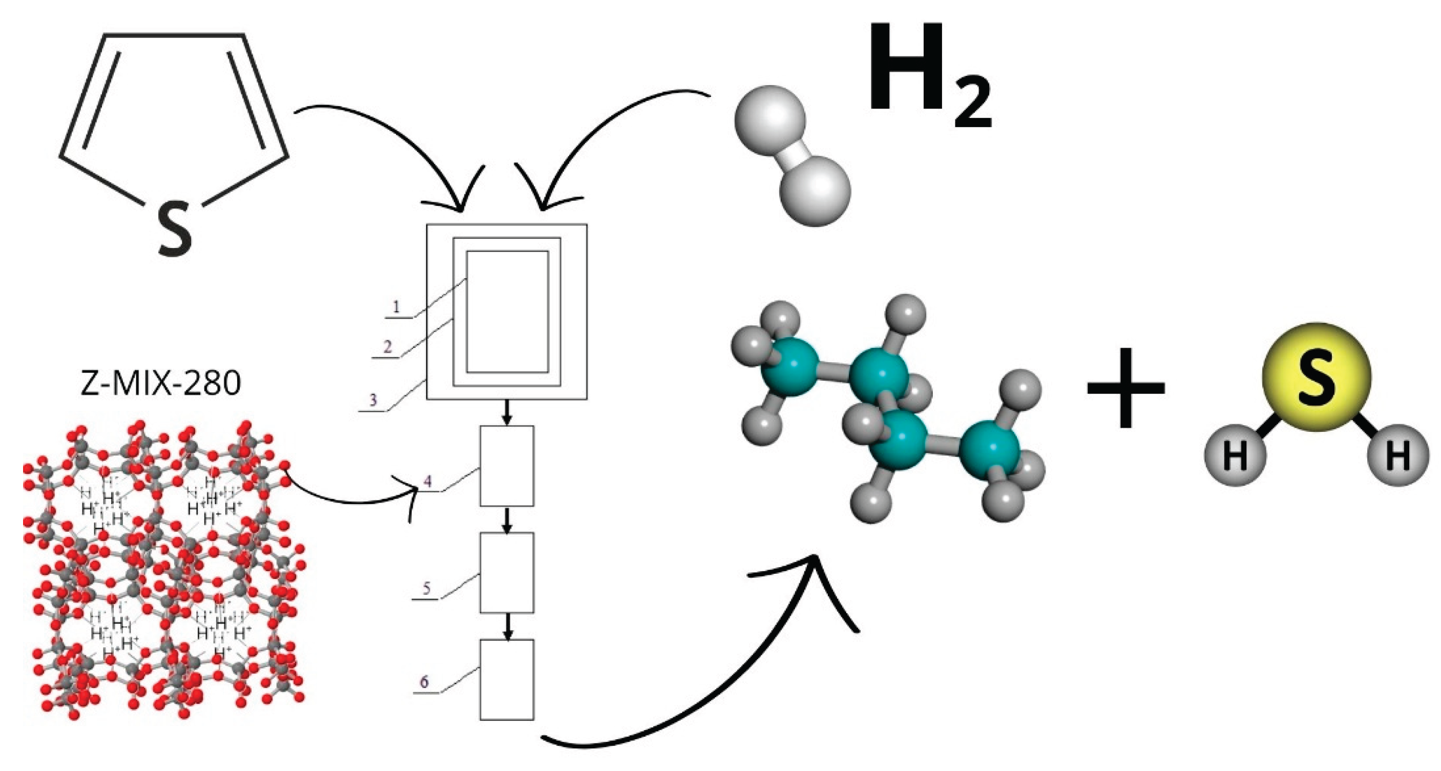 Preprints 172005 g008