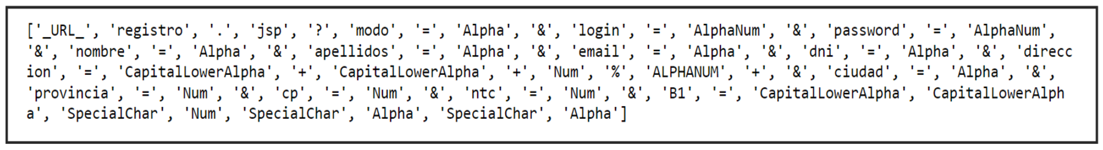 Preprints 151230 g004