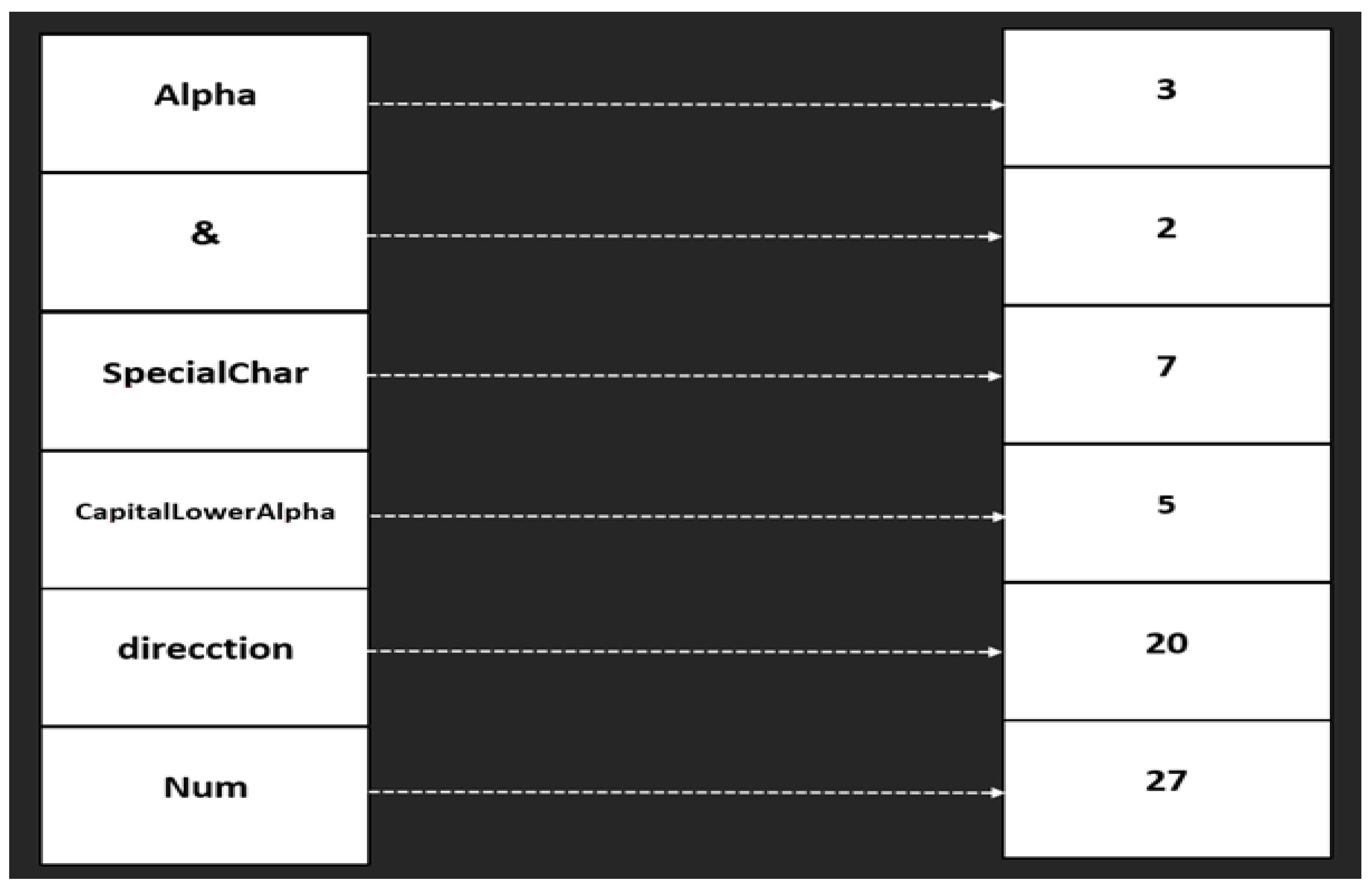 Preprints 151230 g005