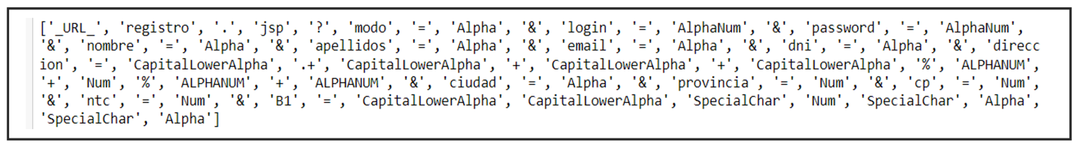 Preprints 151230 g006