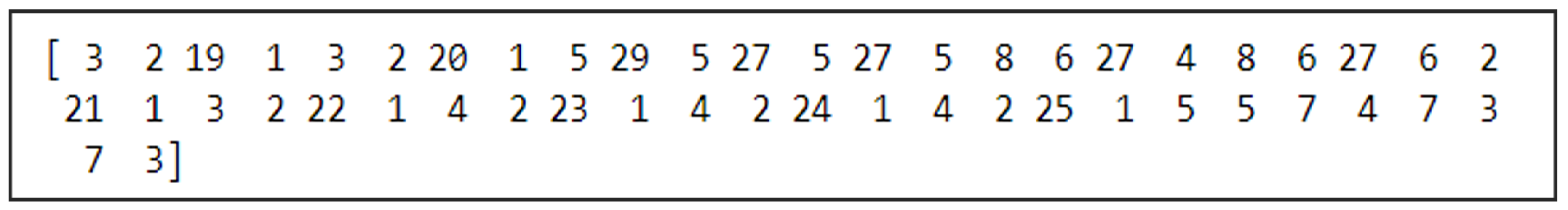 Preprints 151230 g007