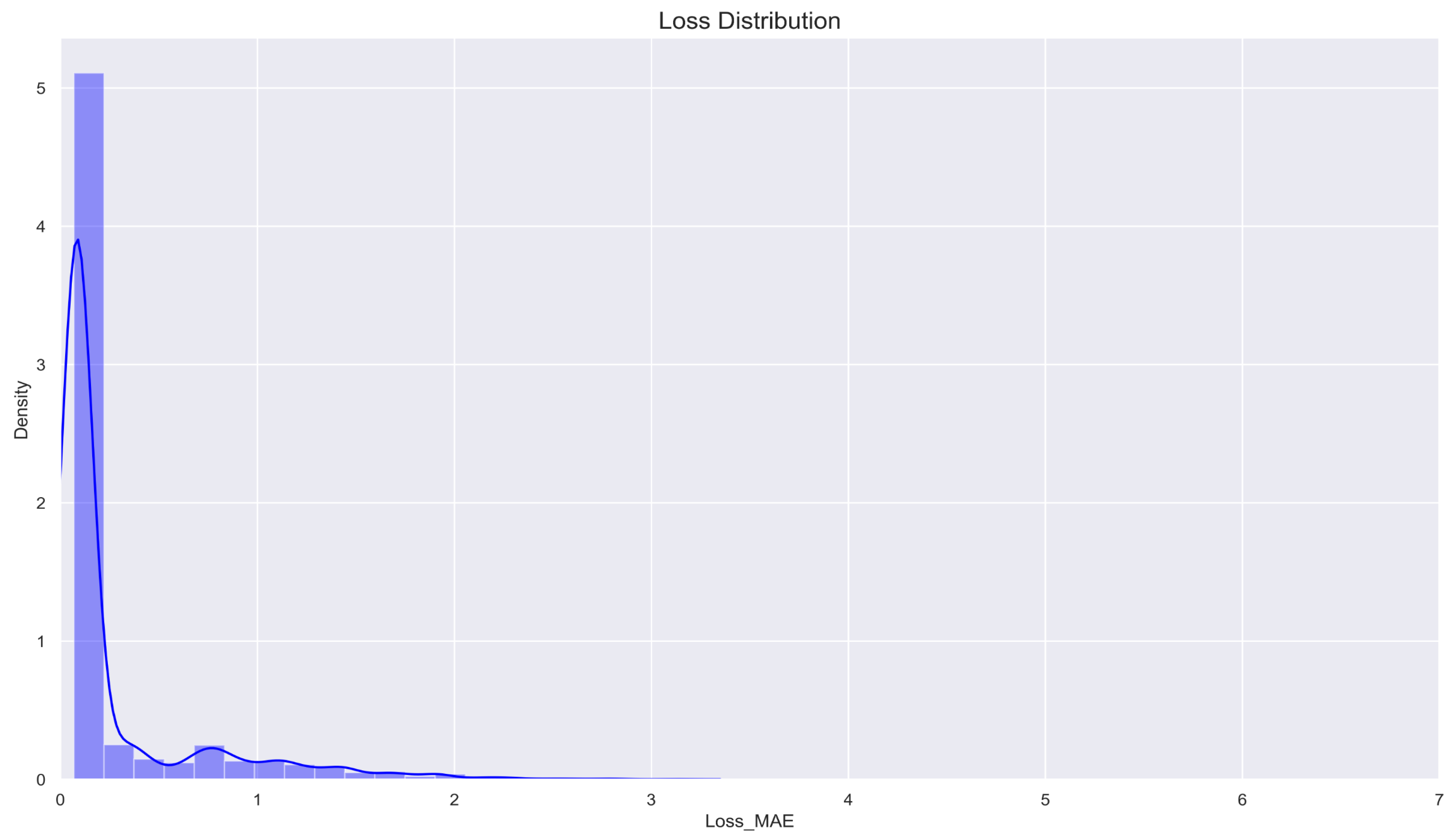 Preprints 151230 g009