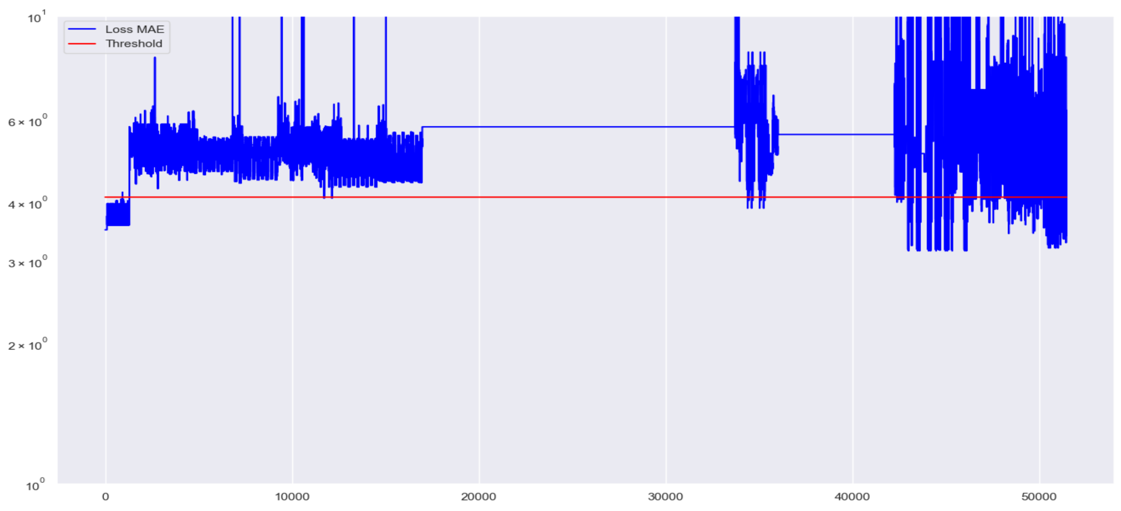 Preprints 151230 g011