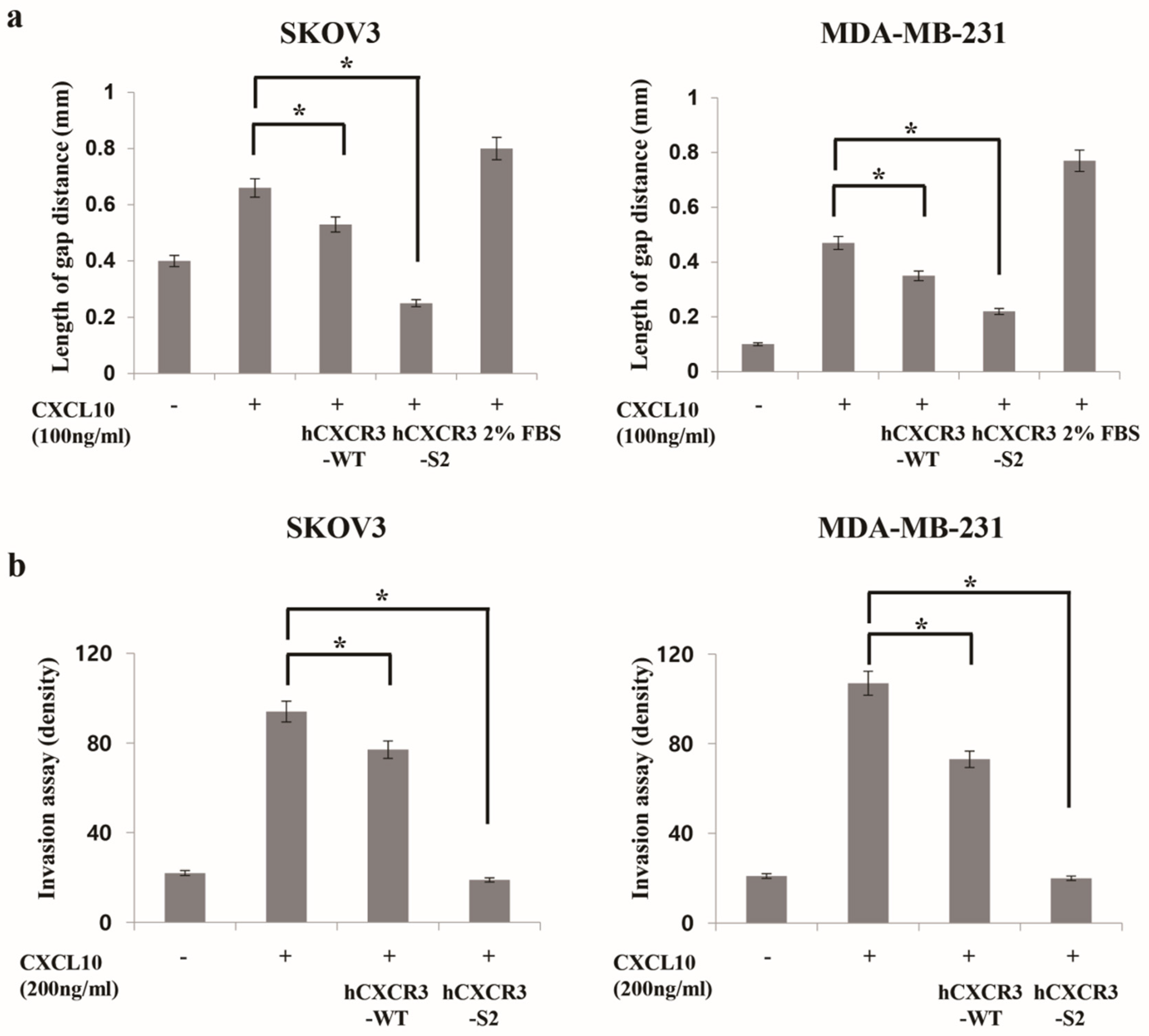 Preprints 88755 g002