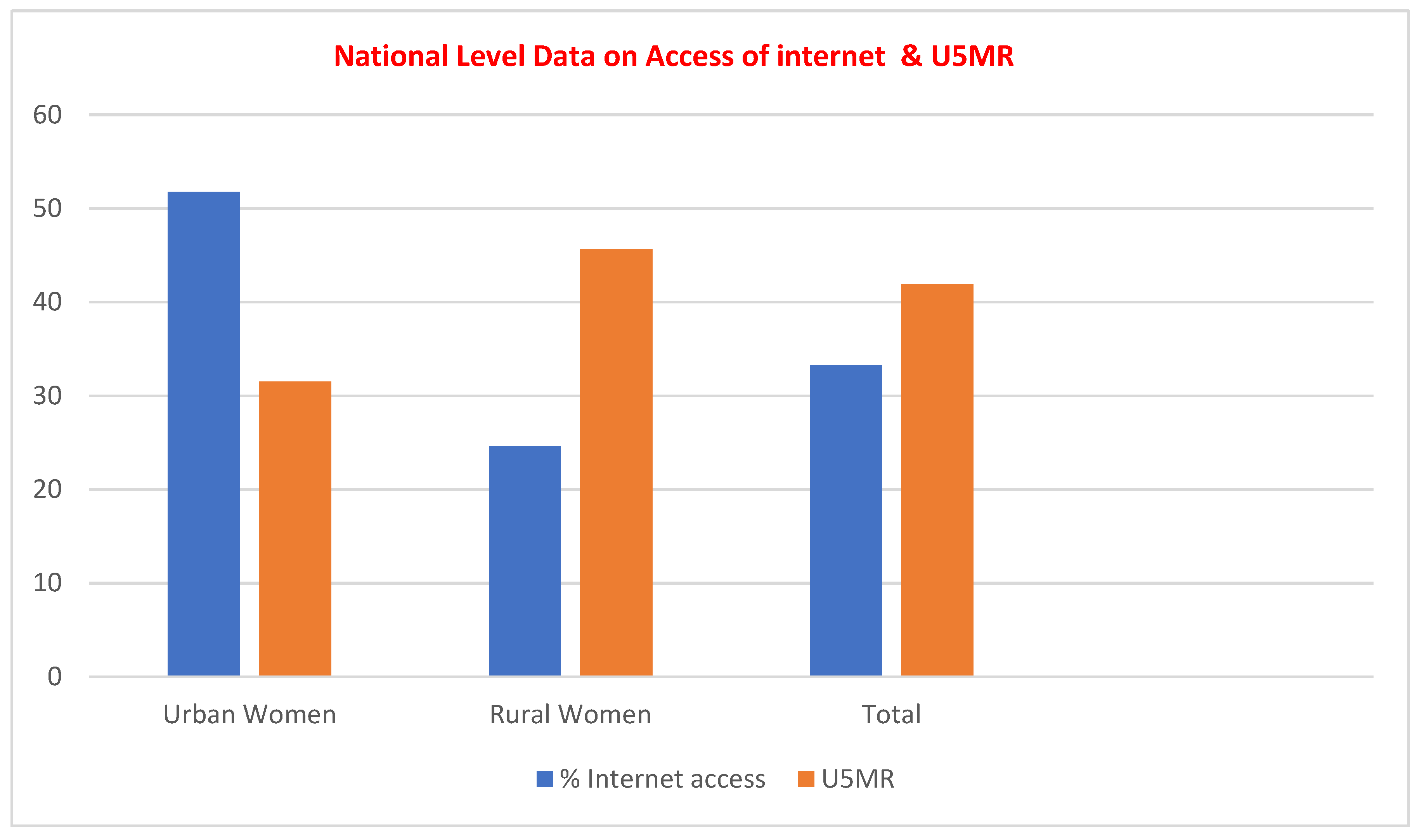 Preprints 103339 g001