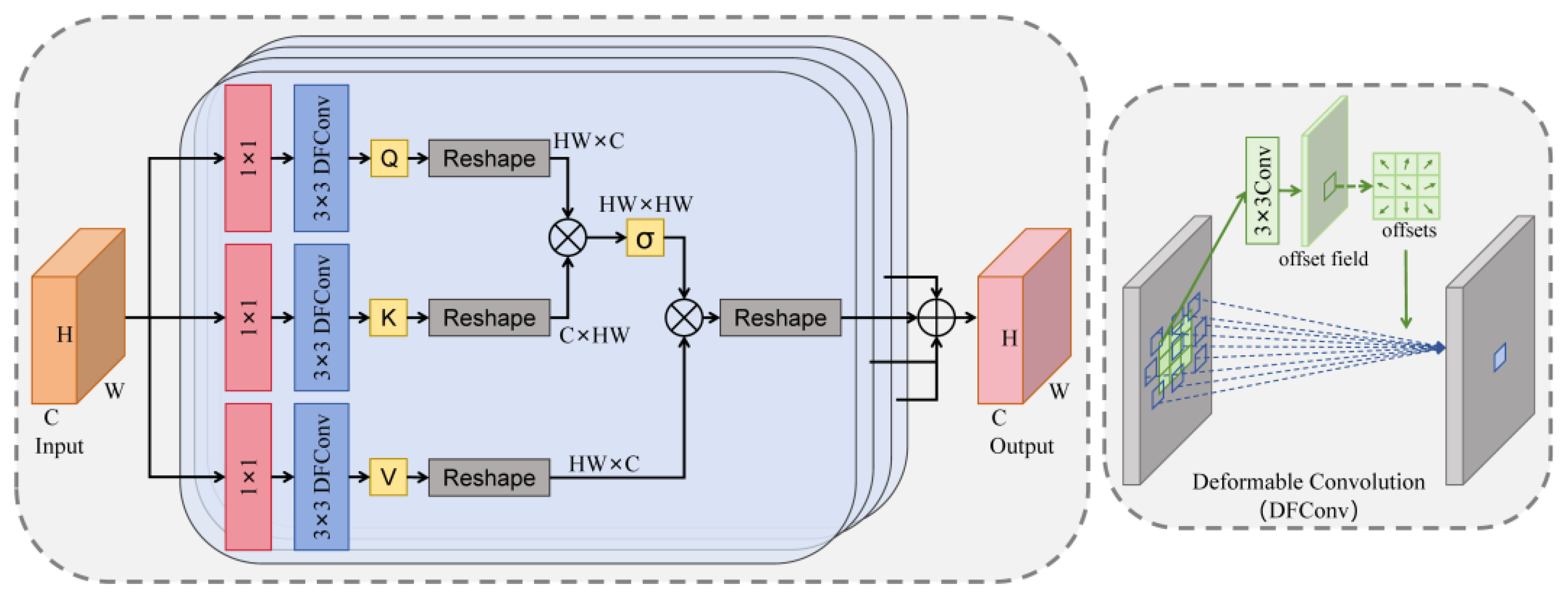 Preprints 152717 g004
