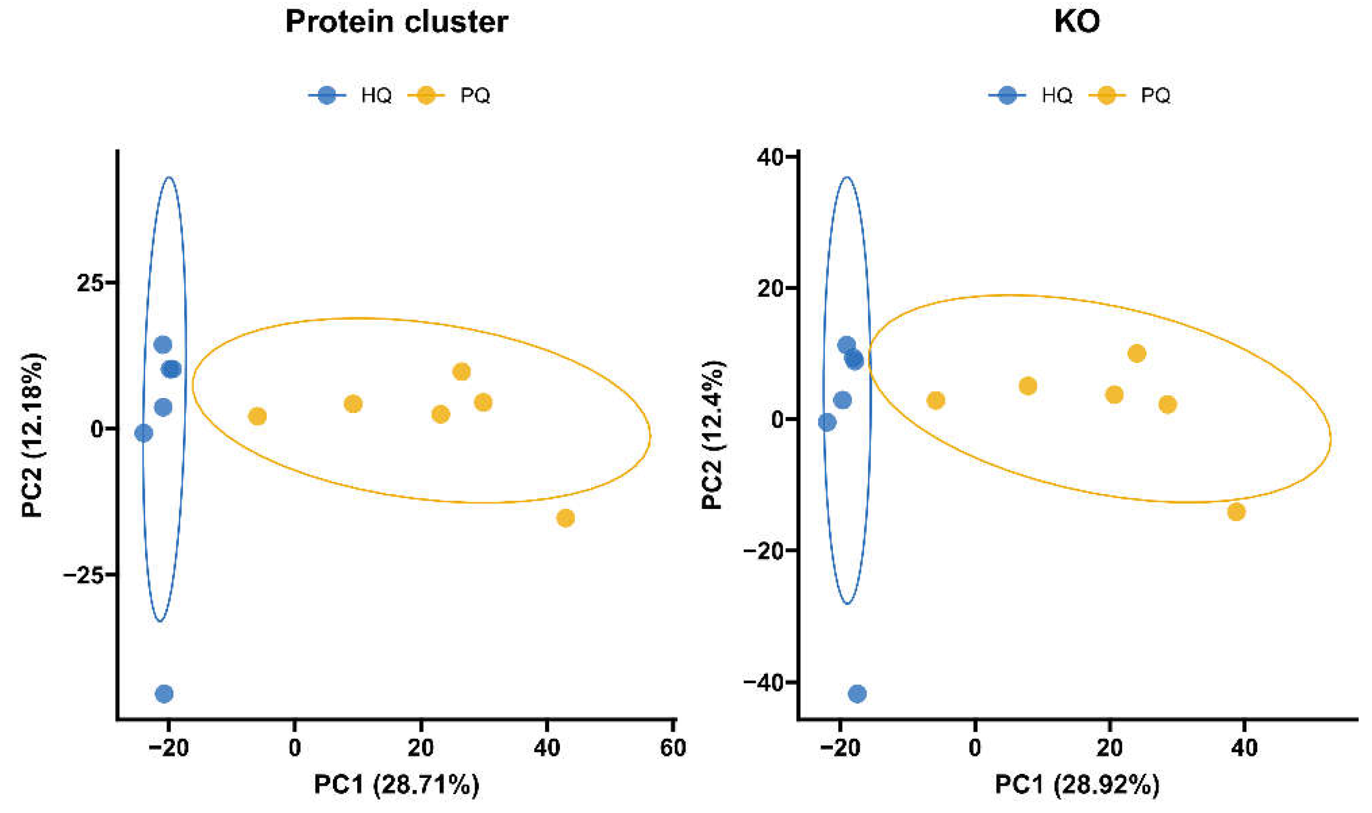 Preprints 217804 g002 Preprints 217804 g002