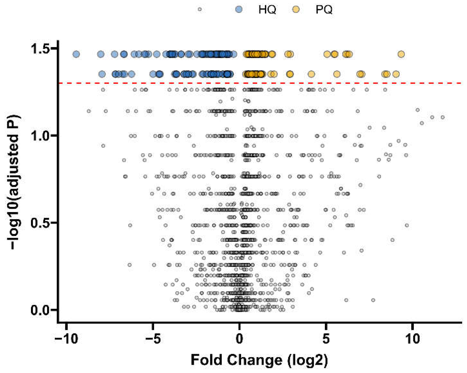 Preprints 217804 g003 Preprints 217804 g003
