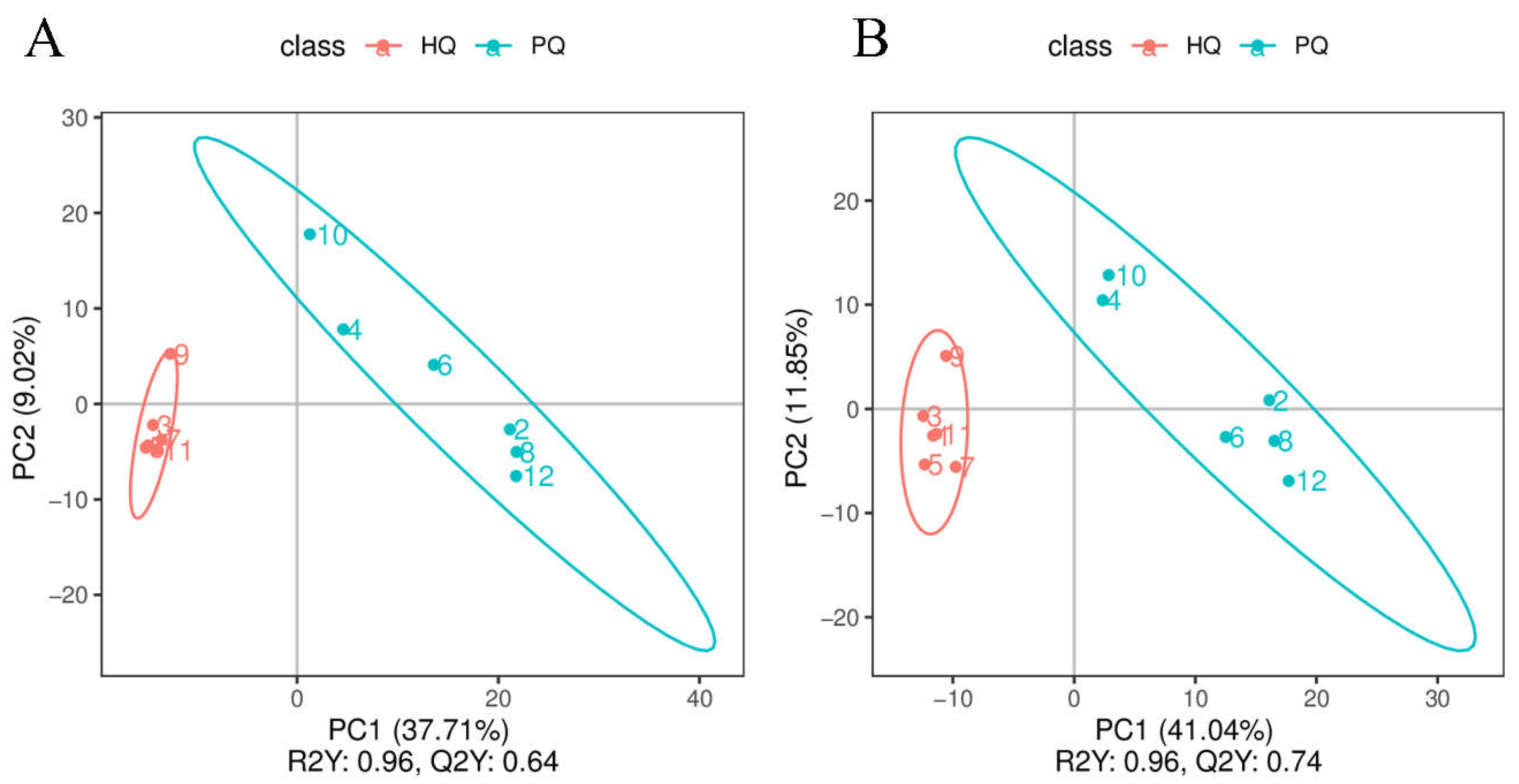 Preprints 217804 g005 Preprints 217804 g005