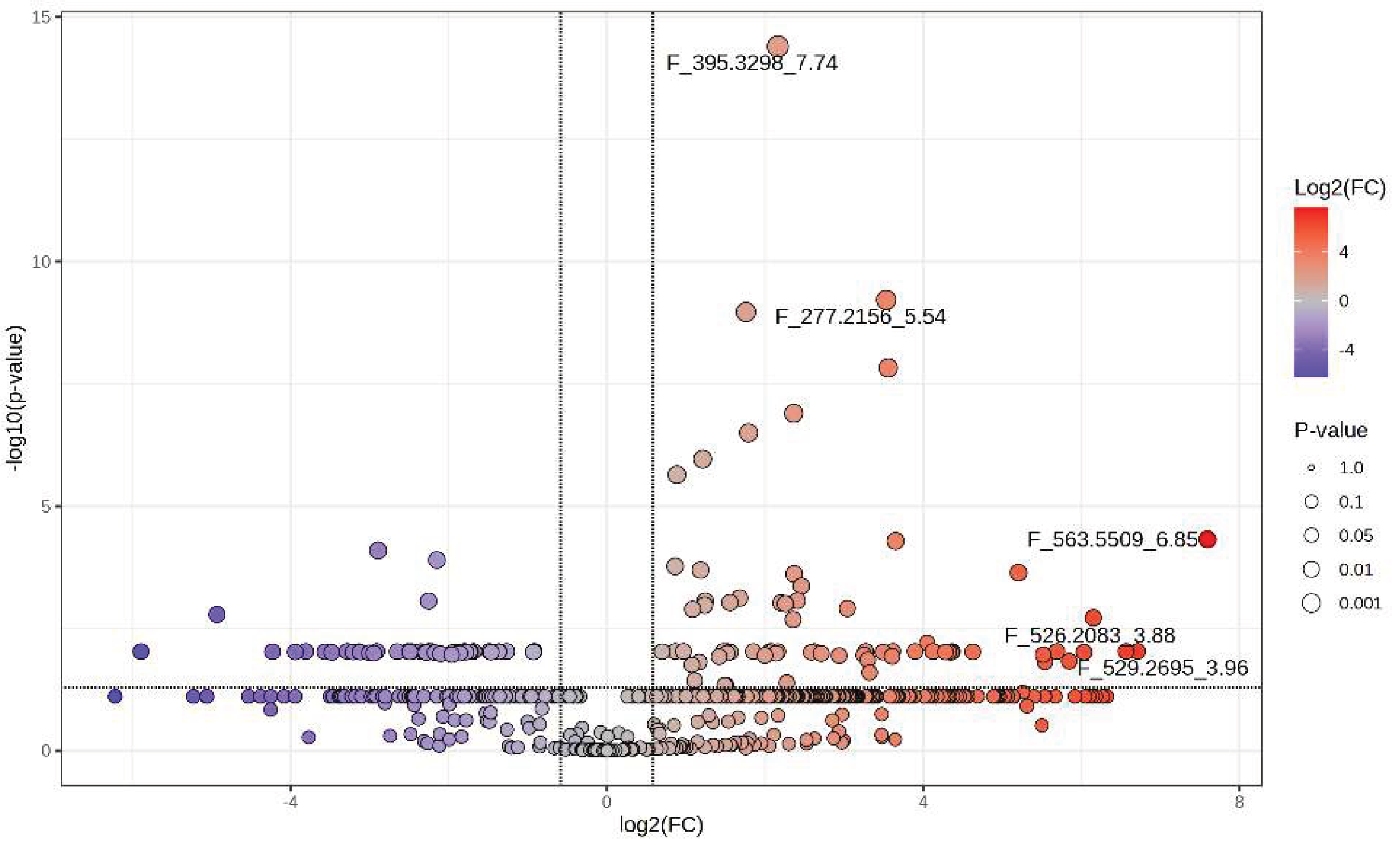 Preprints 206351 g004 Preprints 206351 g004