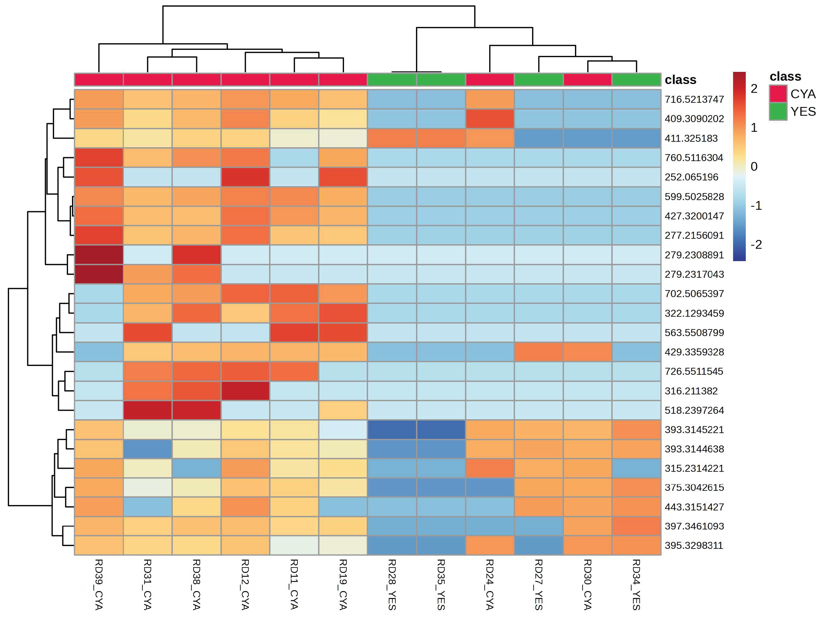 Preprints 206351 g009 Preprints 206351 g009