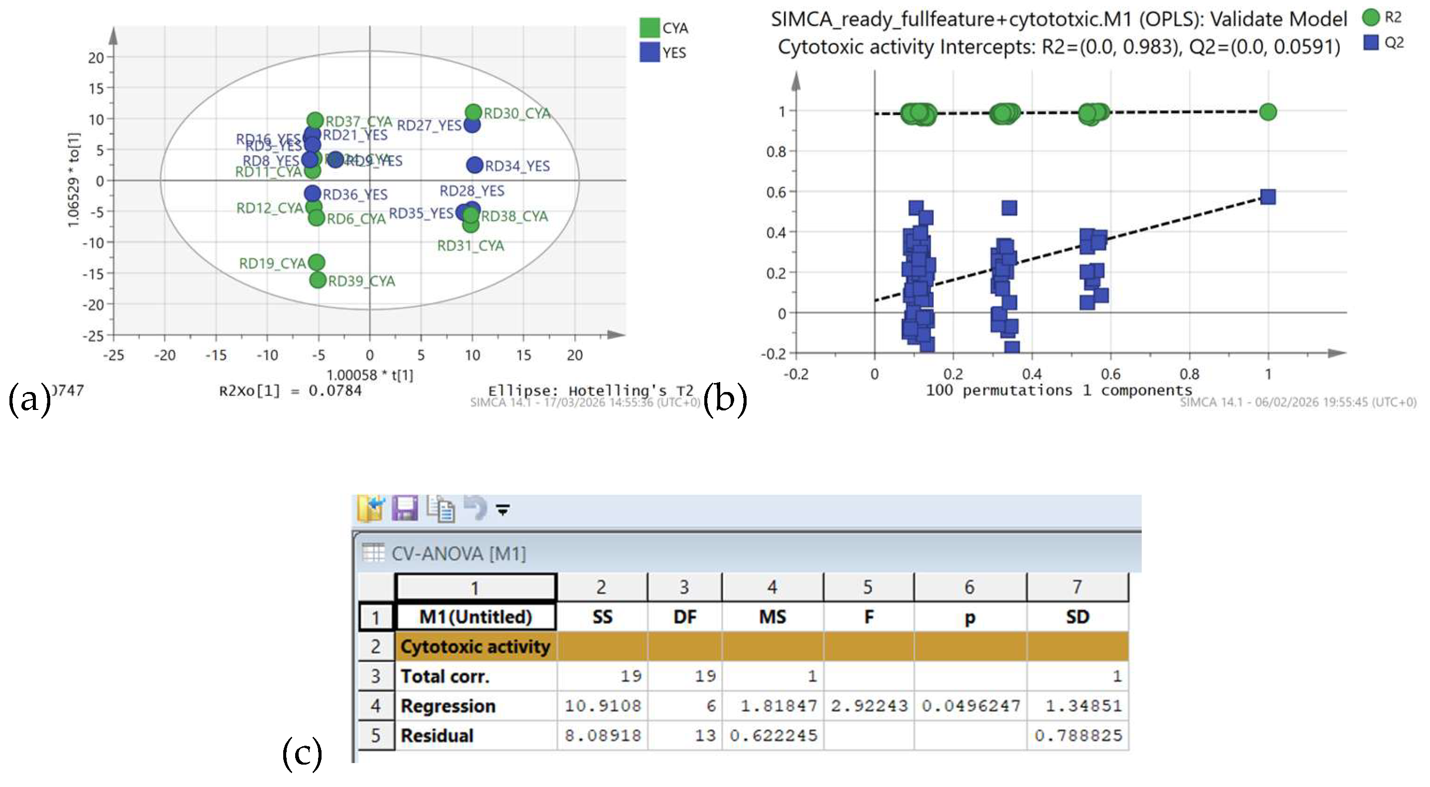 Preprints 206351 g011 Preprints 206351 g011