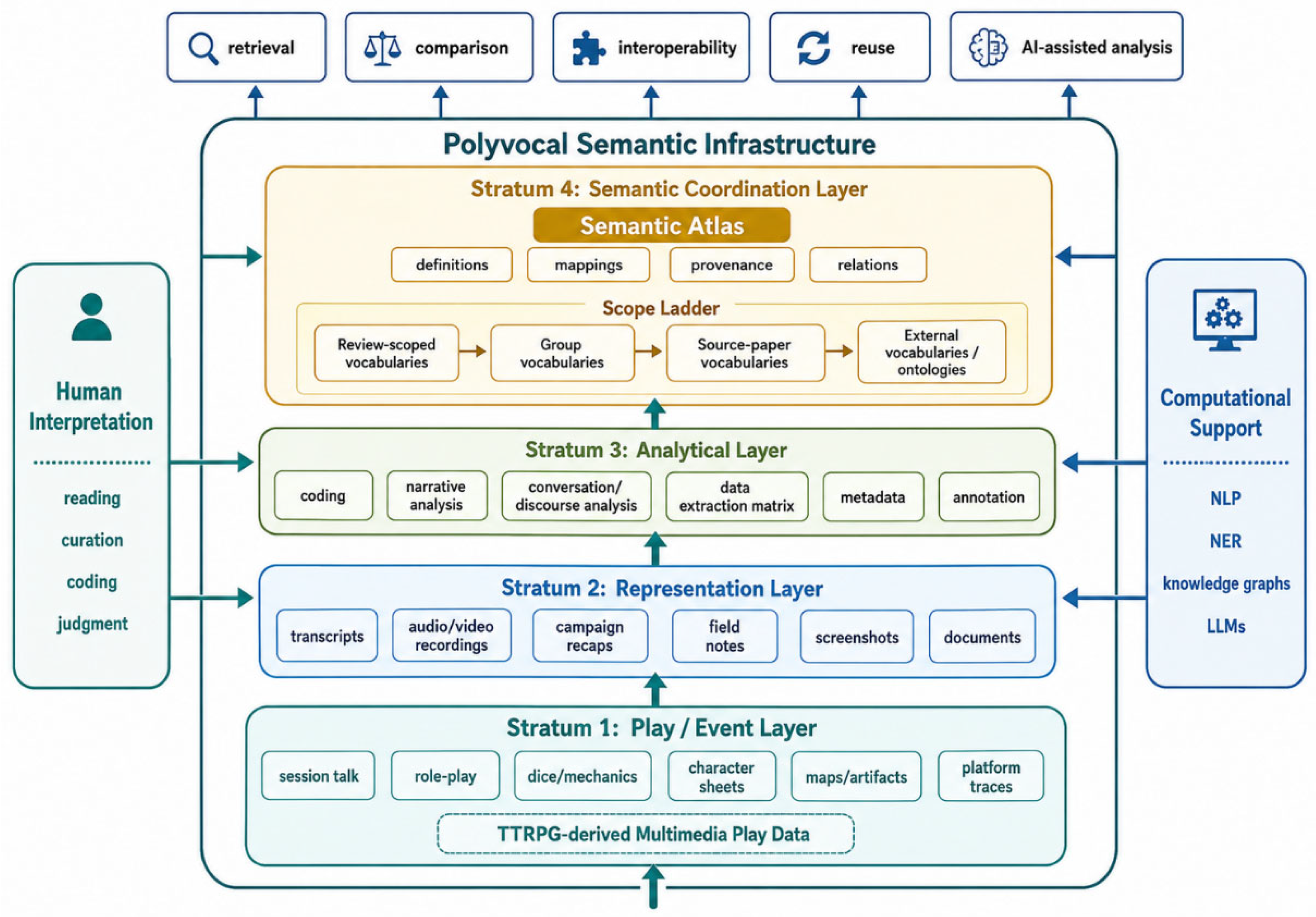 Preprints 214902 g001