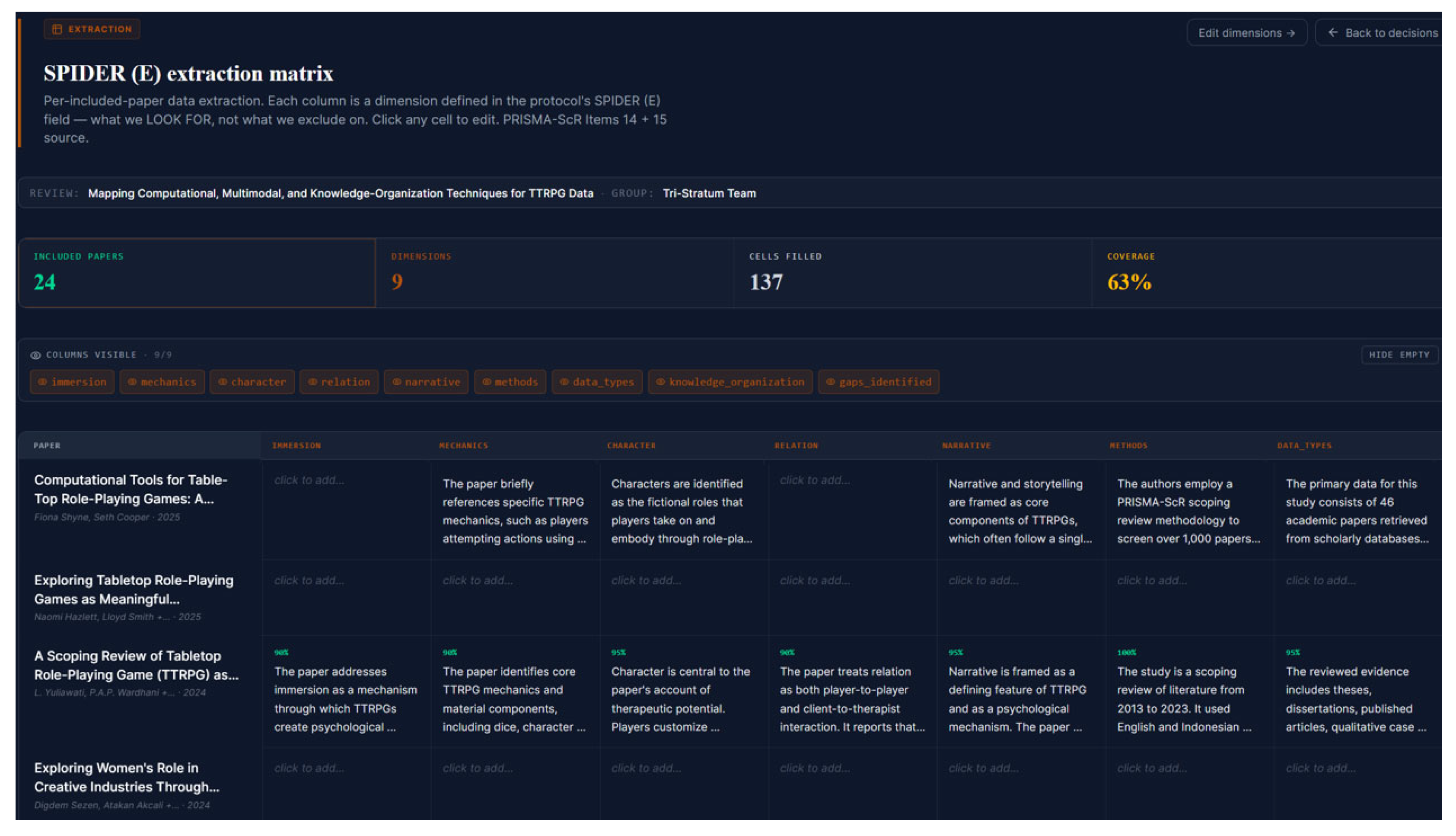 Preprints 214902 g006