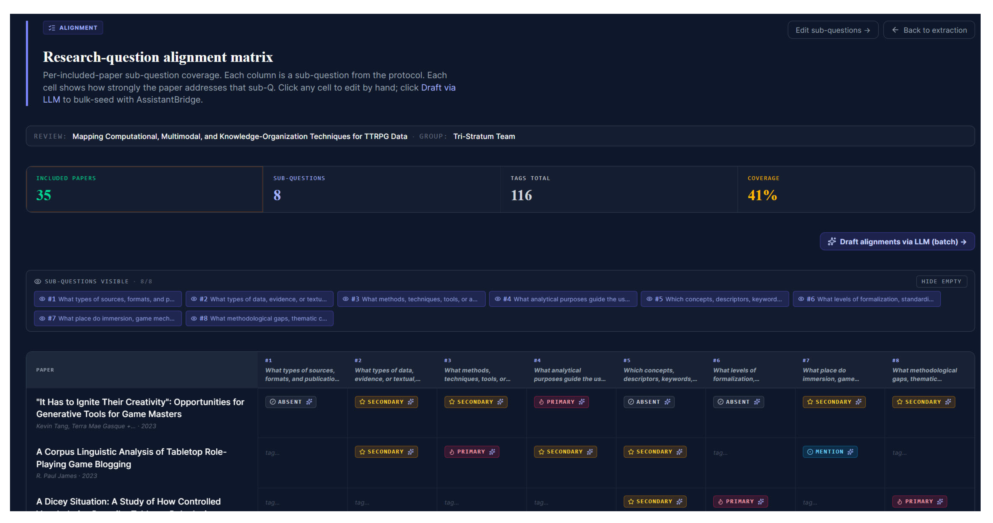 Preprints 214902 g007