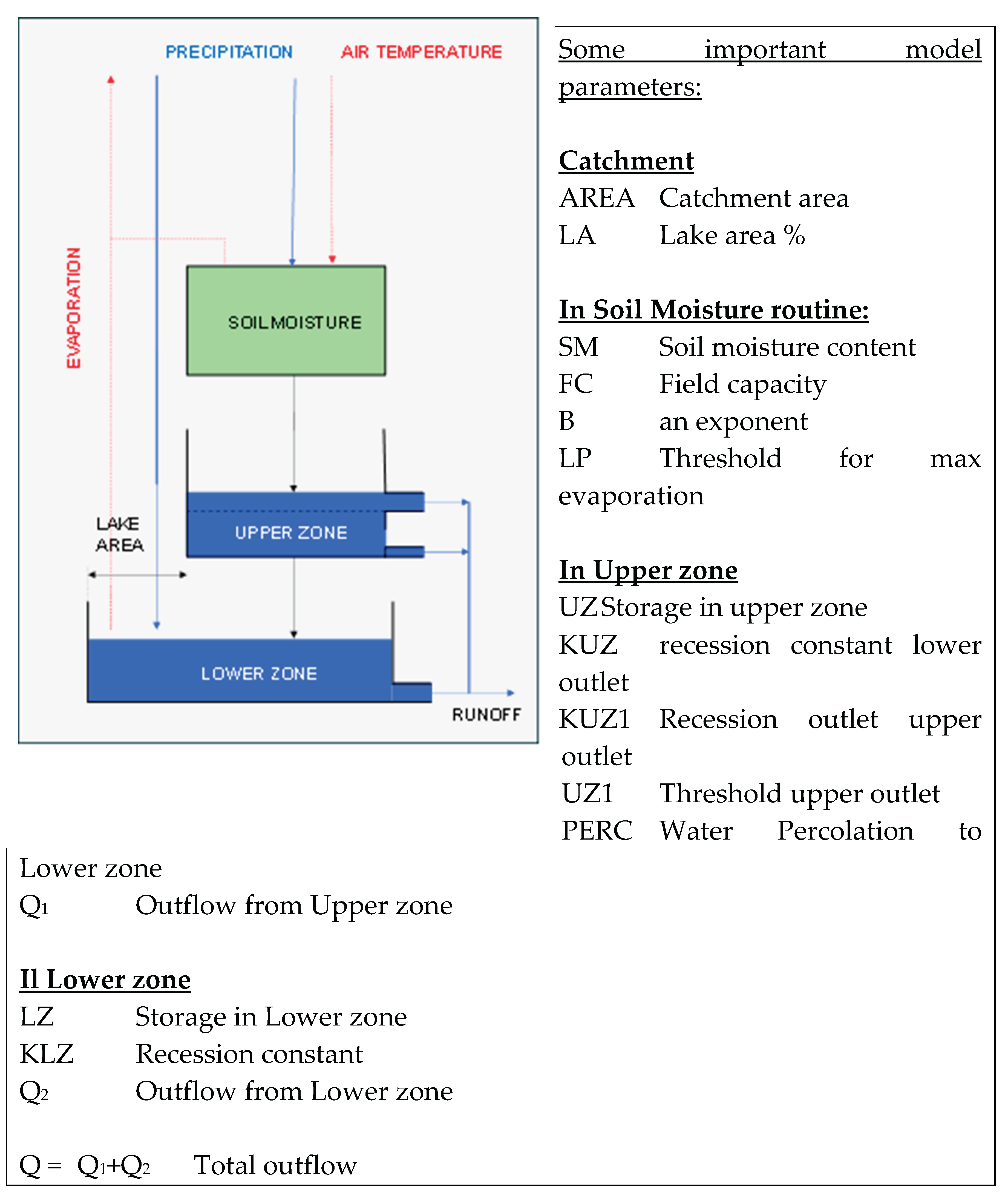 Preprints 177899 g010