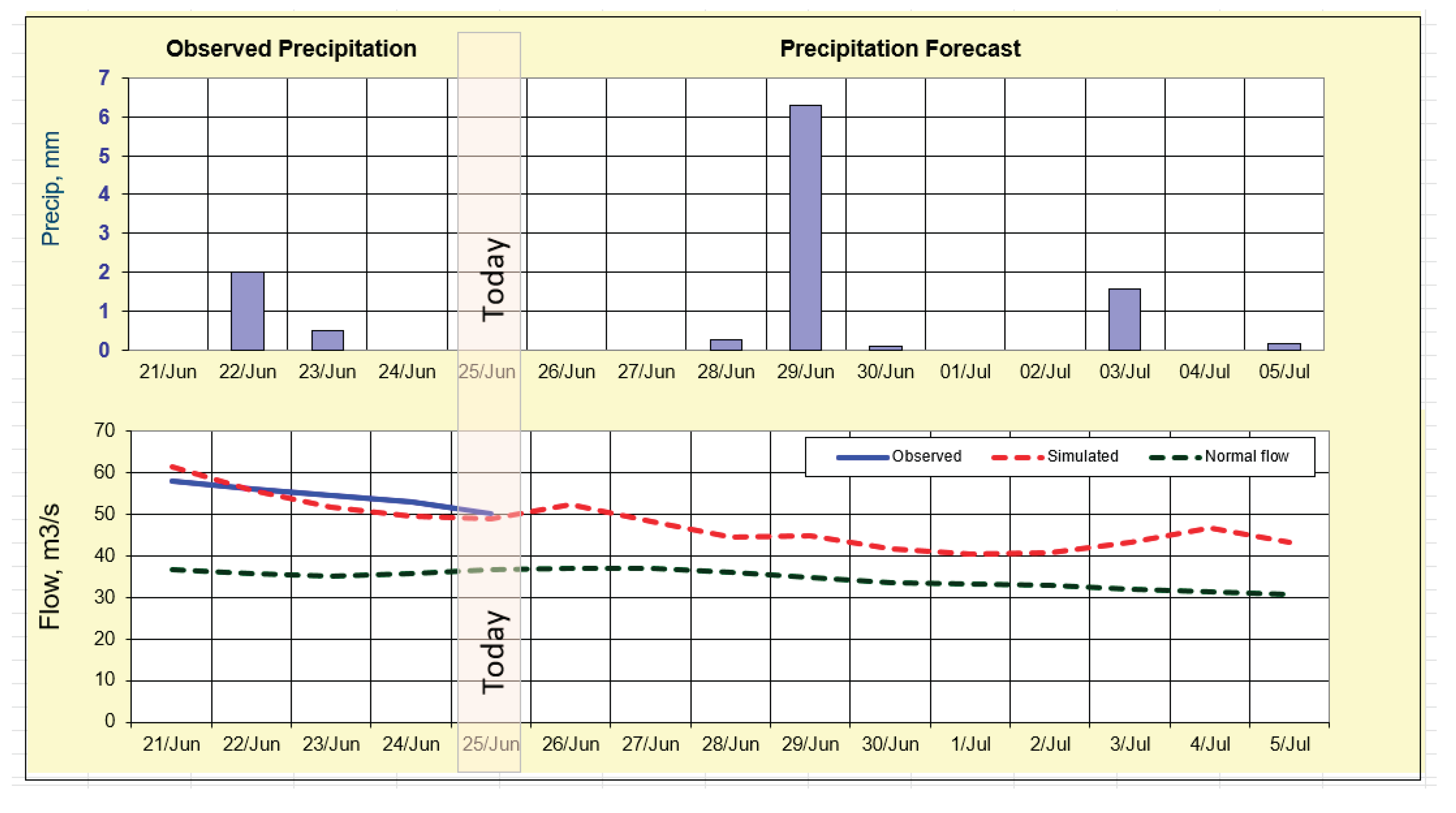 Preprints 177899 g018