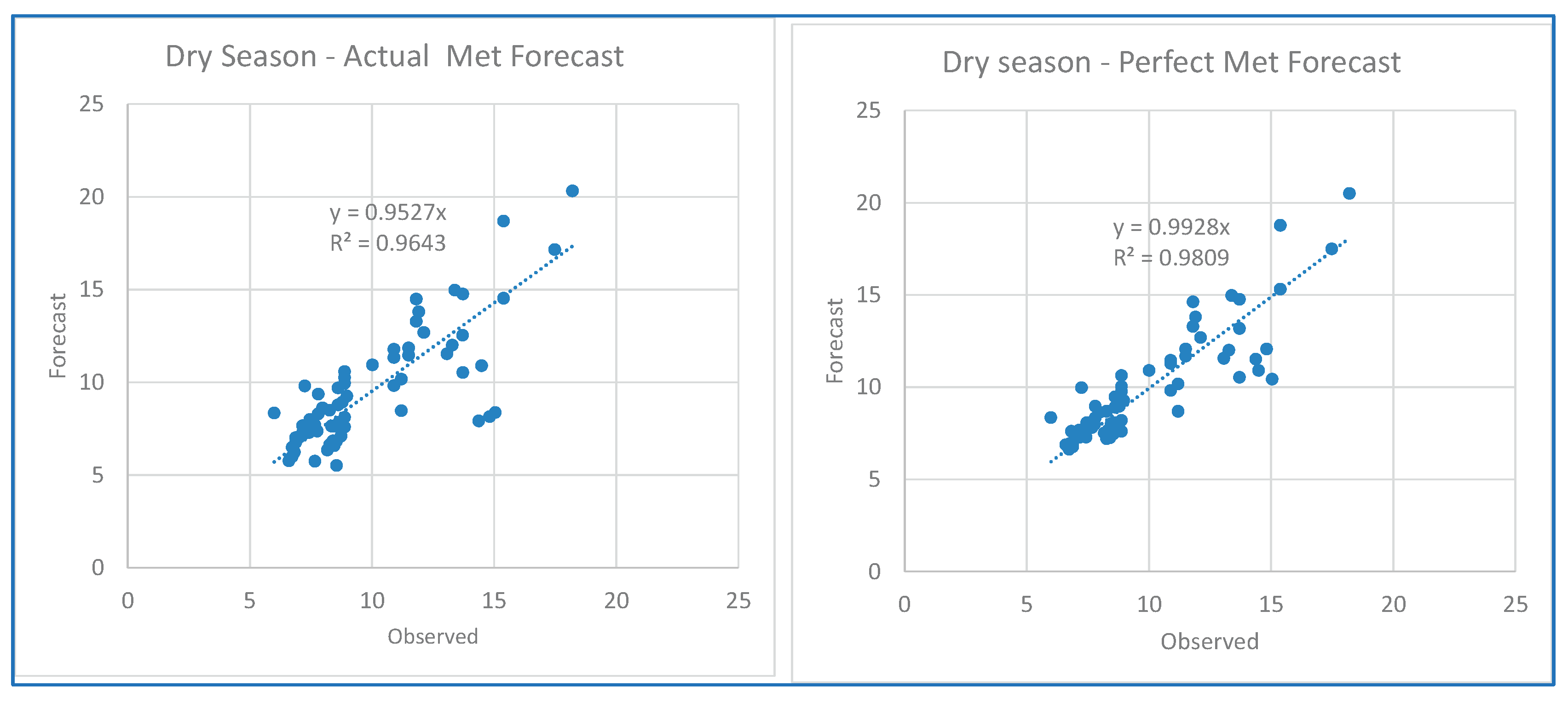 Preprints 177899 g029