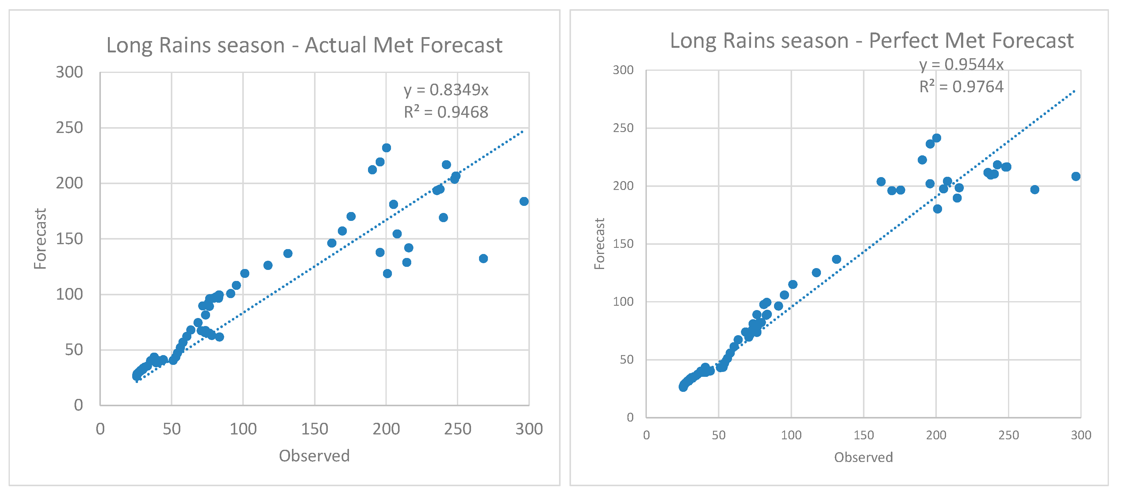 Preprints 177899 g031
