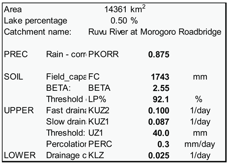 Preprints 177899 i007