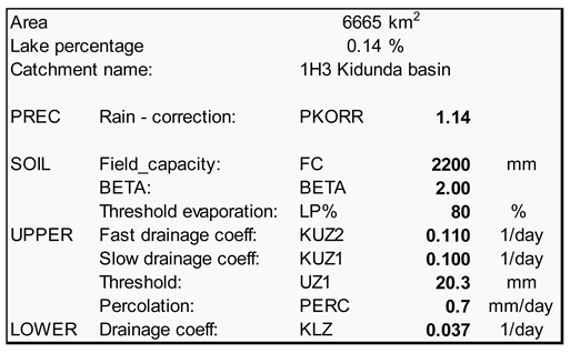 Preprints 177899 i008