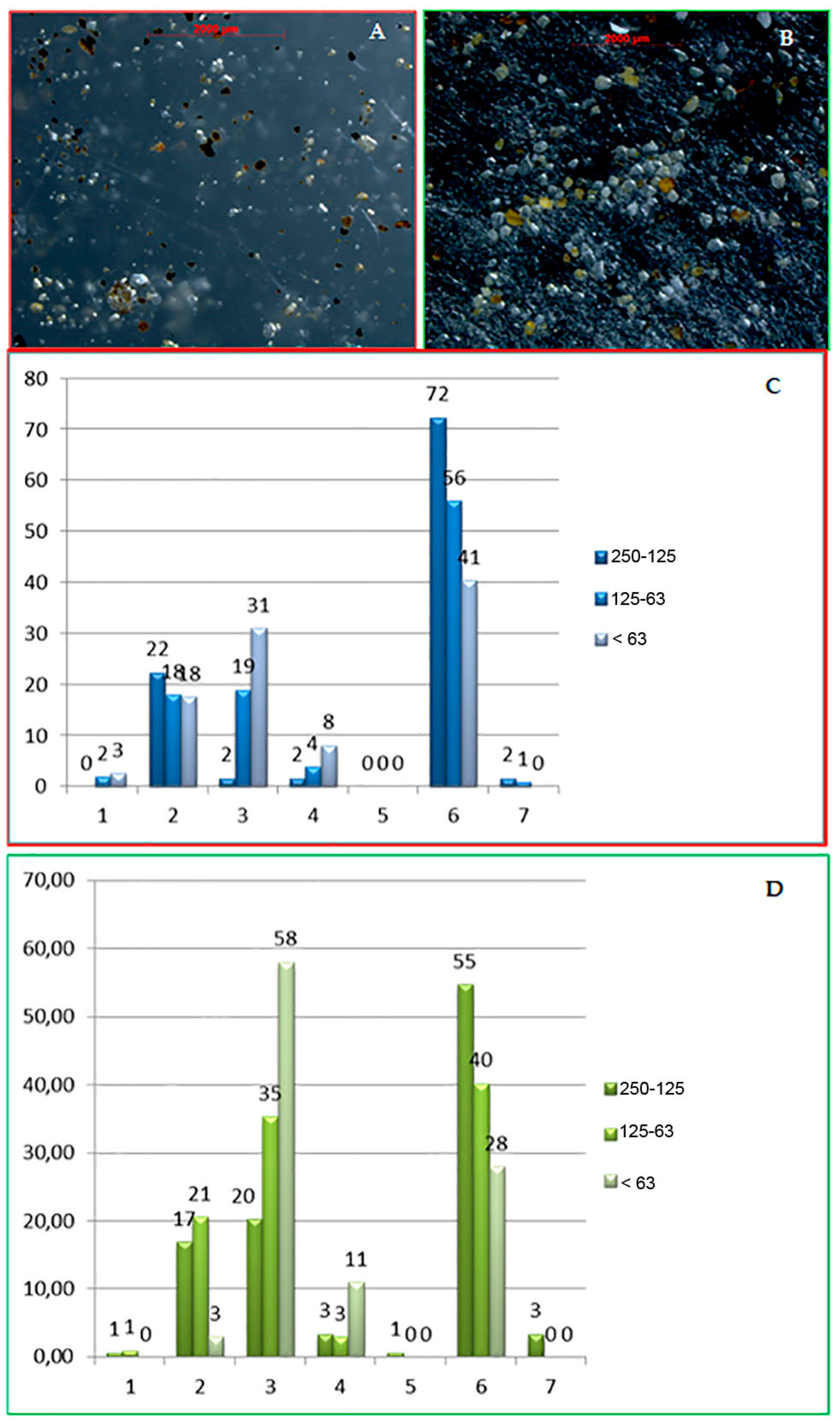 Preprints 87036 g011