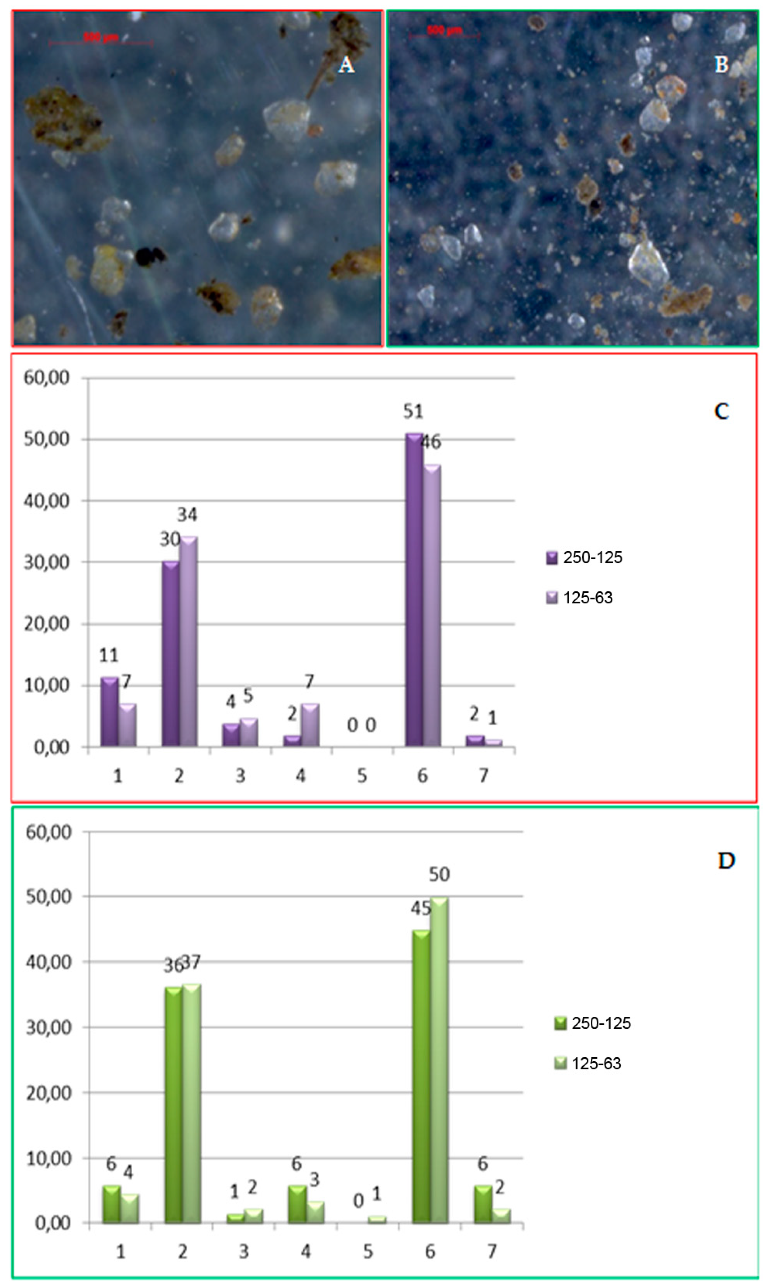 Preprints 87036 g014