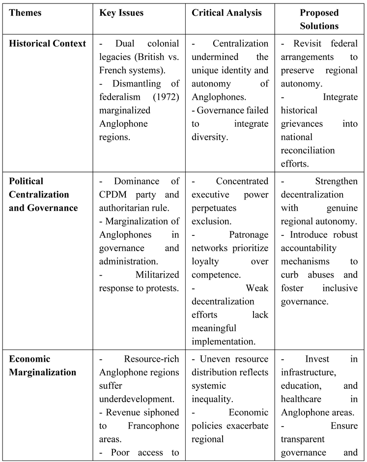 Preprints 144648 i001