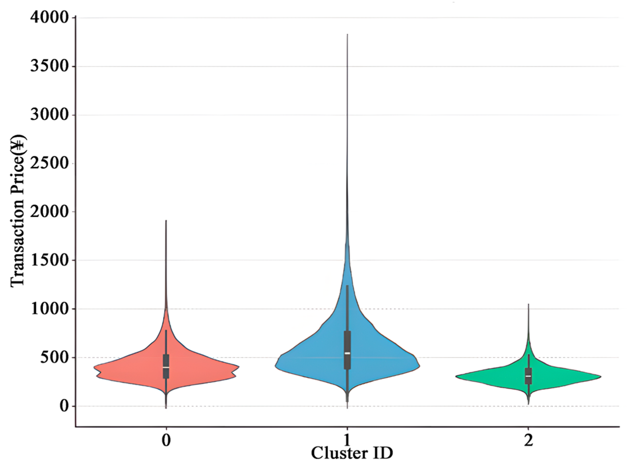 Preprints 200884 g003 Preprints 200884 g003