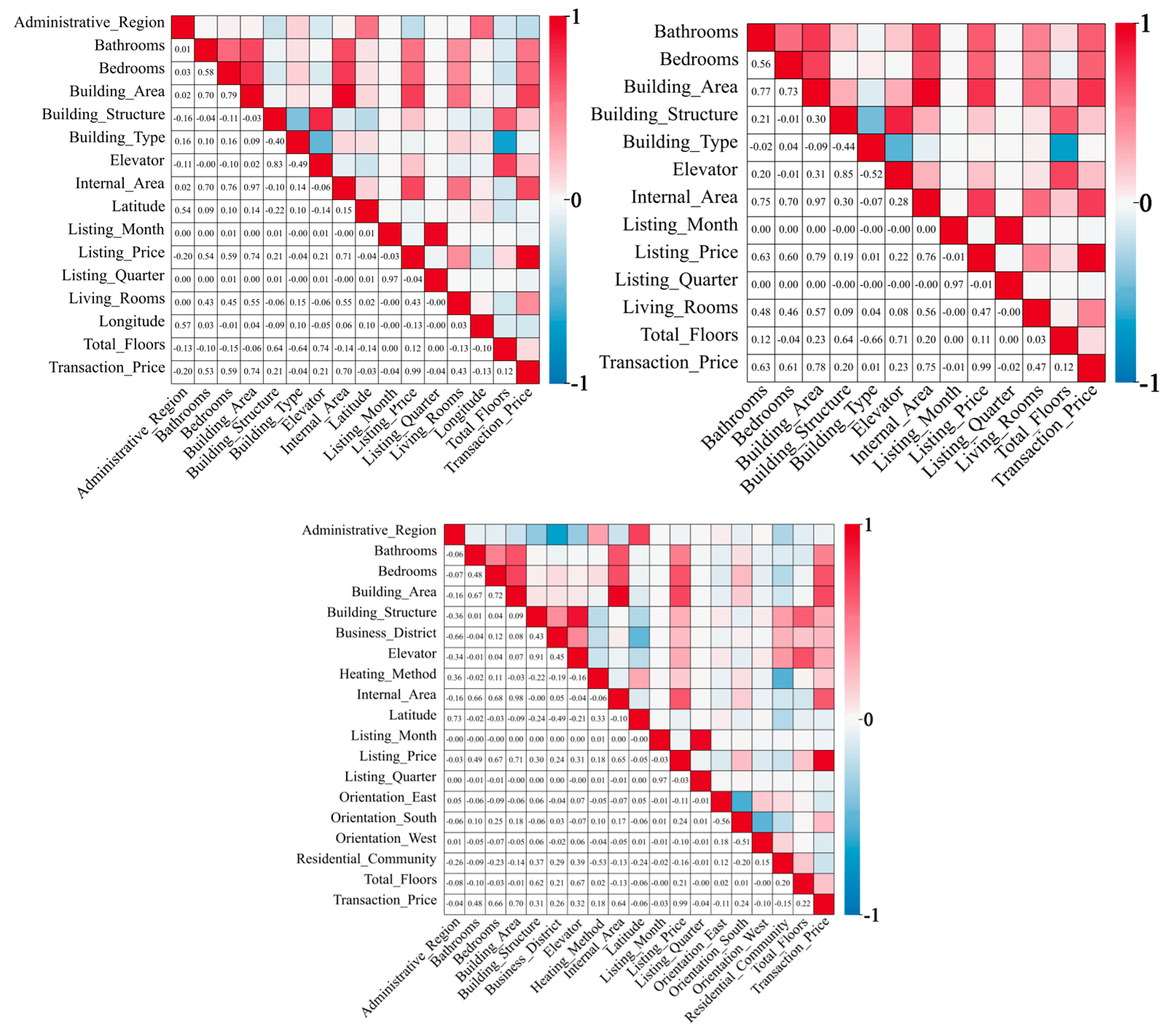 Preprints 200884 g004 Preprints 200884 g004