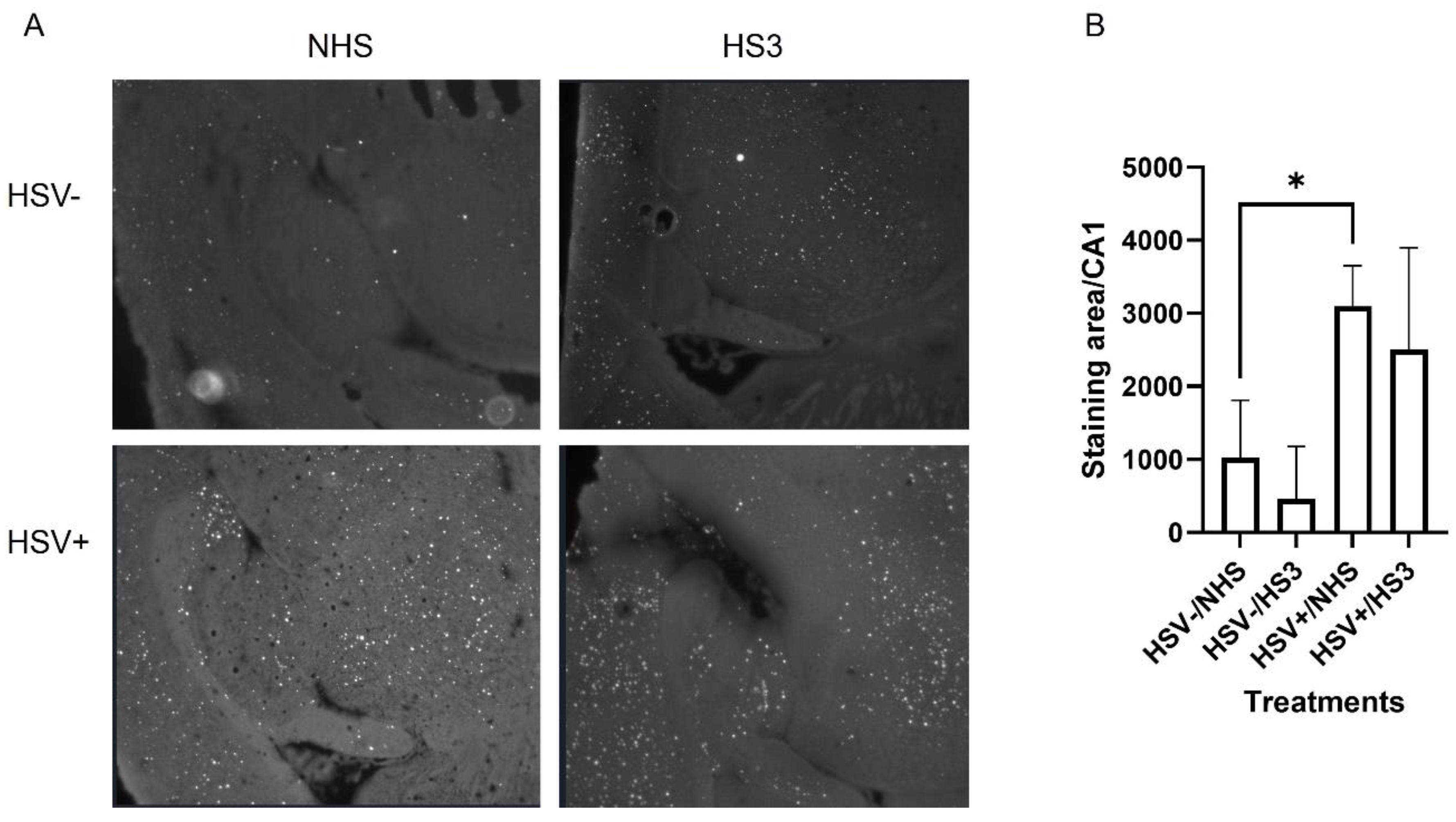 Preprints 224221 g006