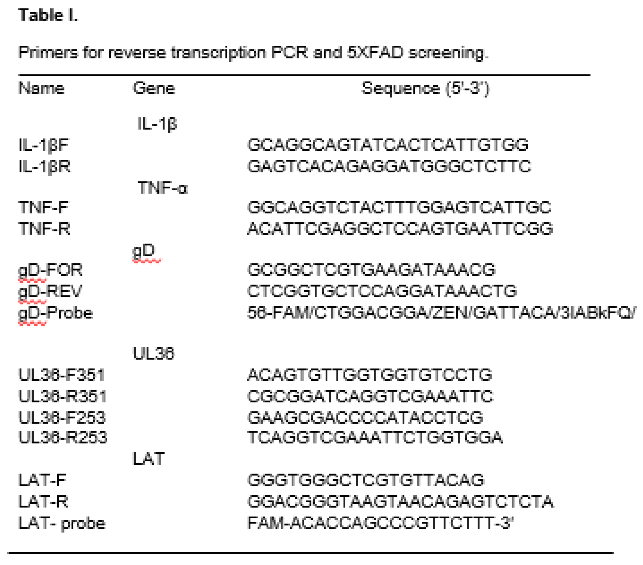 Preprints 224221 i001