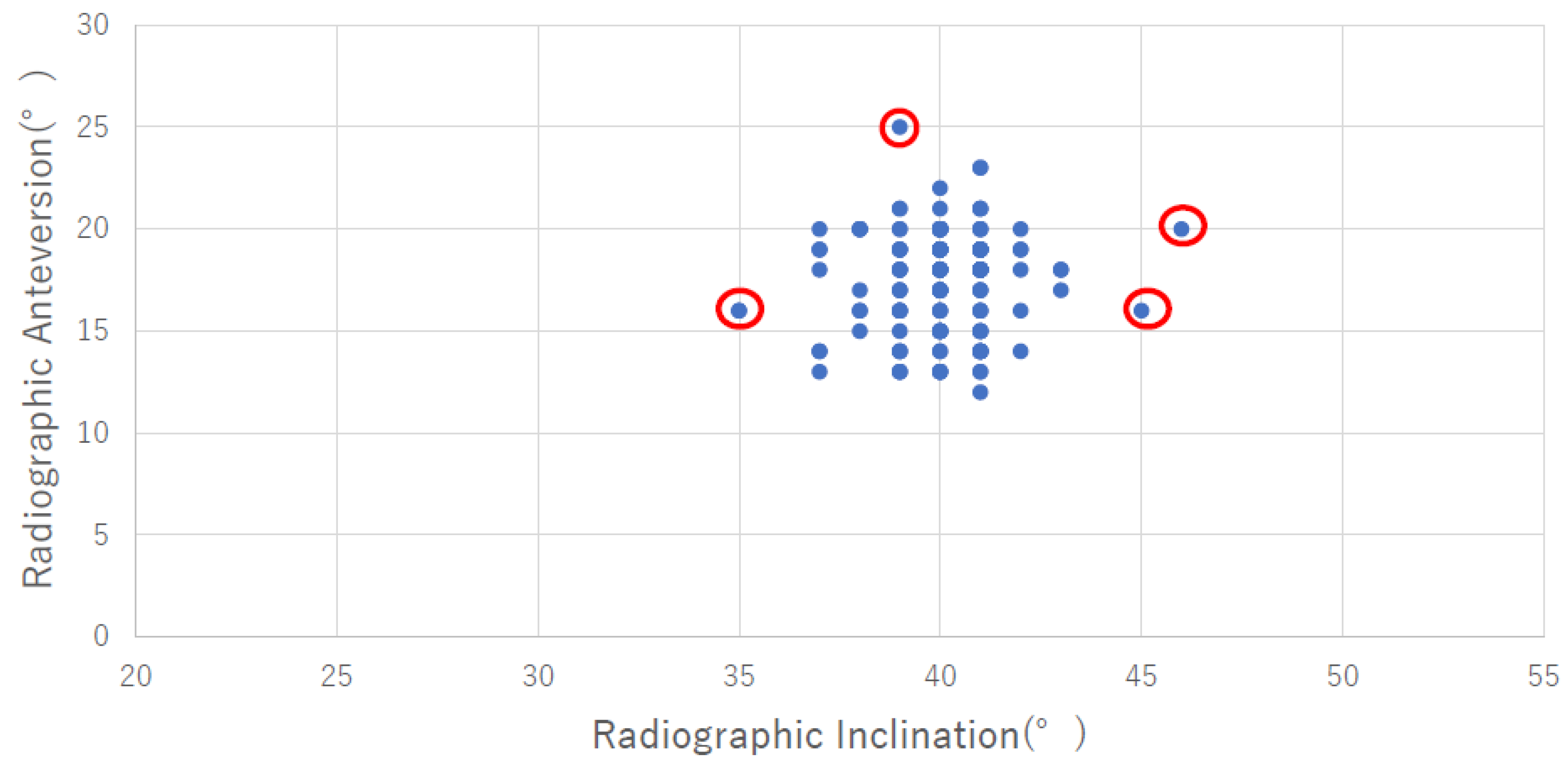 Preprints 169378 g001