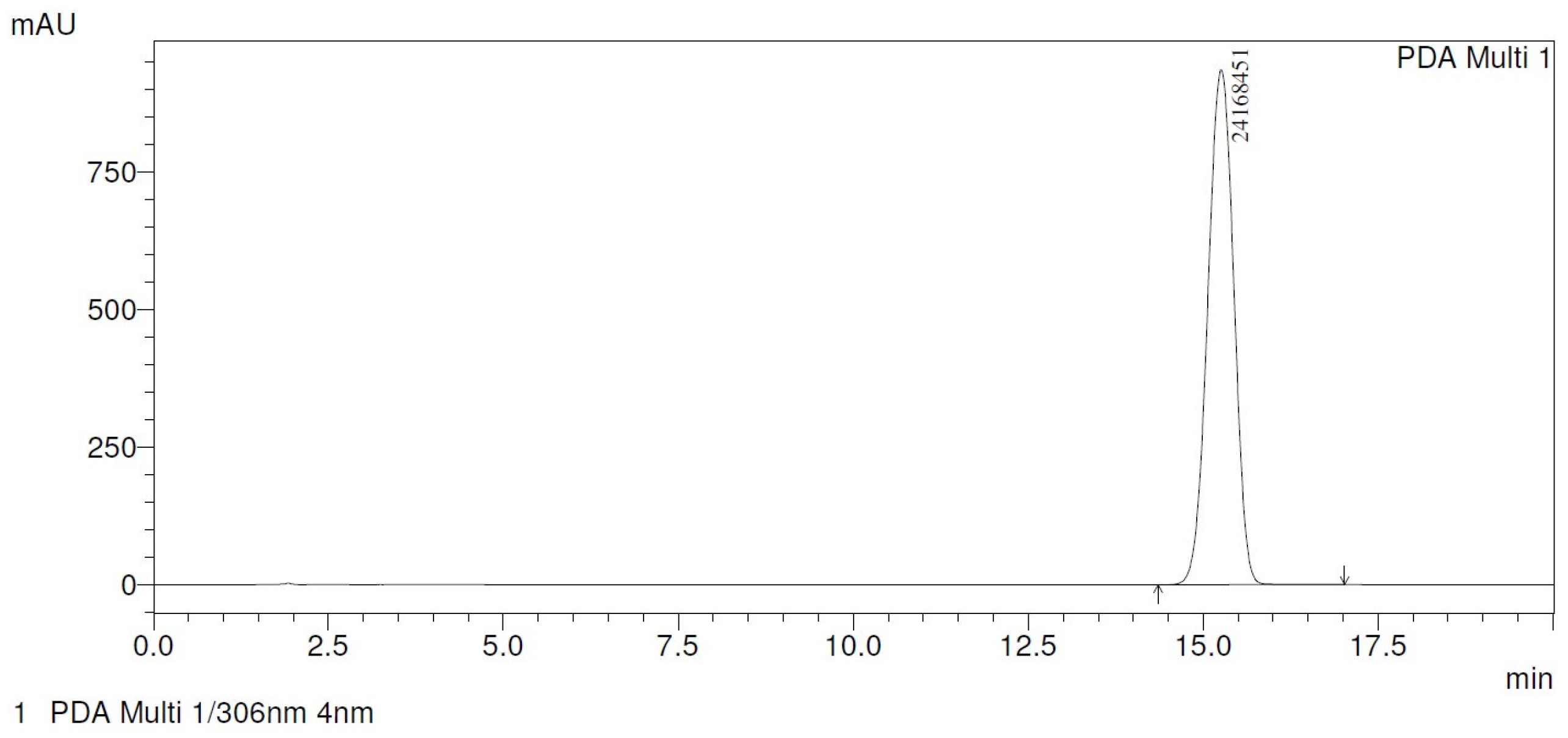Preprints 230388 g002 Preprints 230388 g002