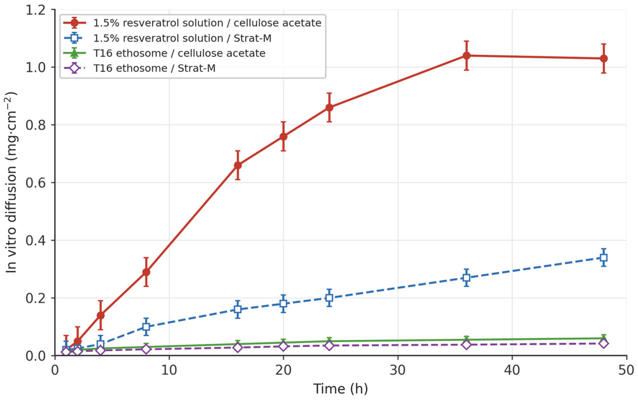 Preprints 230388 g009 Preprints 230388 g009
