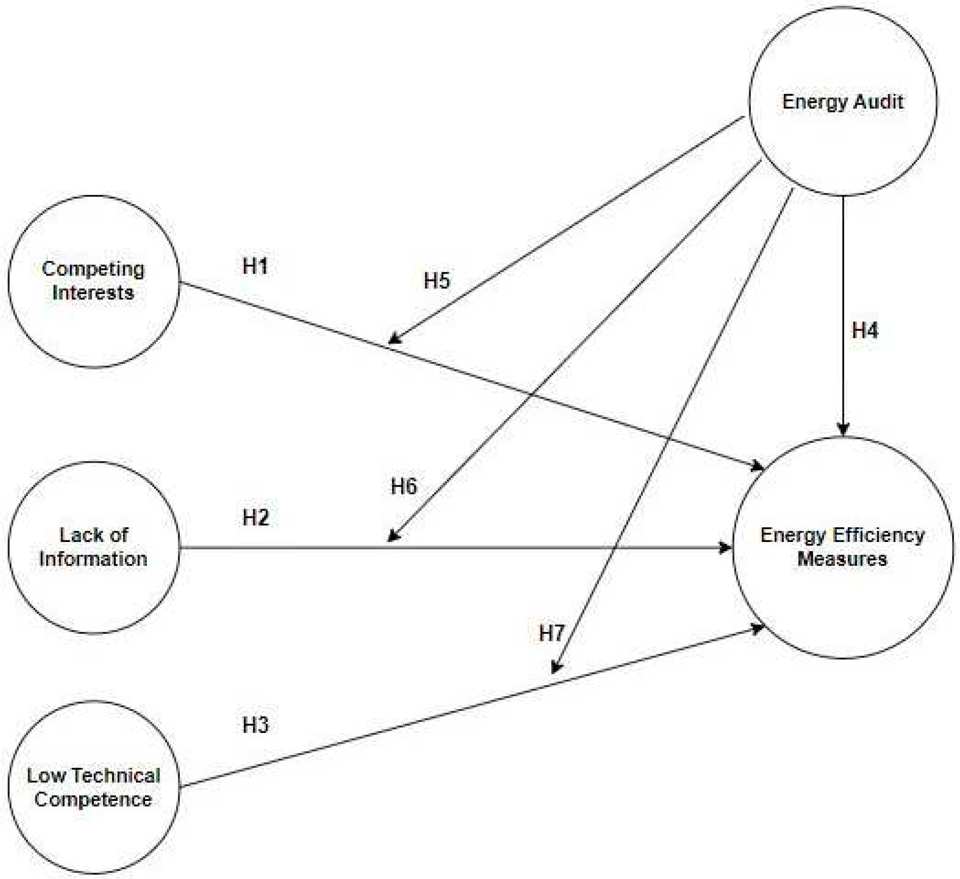 Preprints 74541 g002