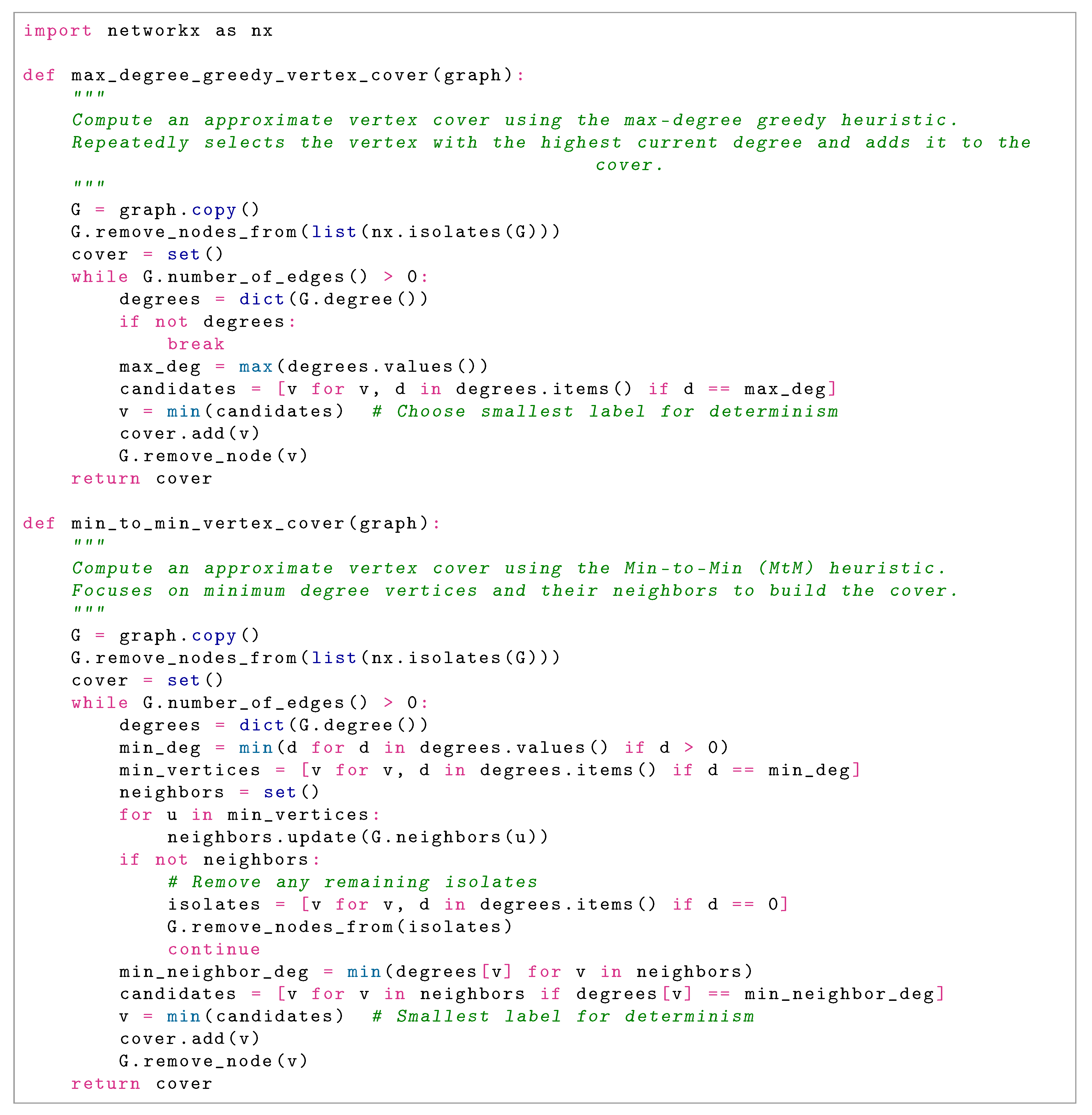 Preprints 181432 g0a3