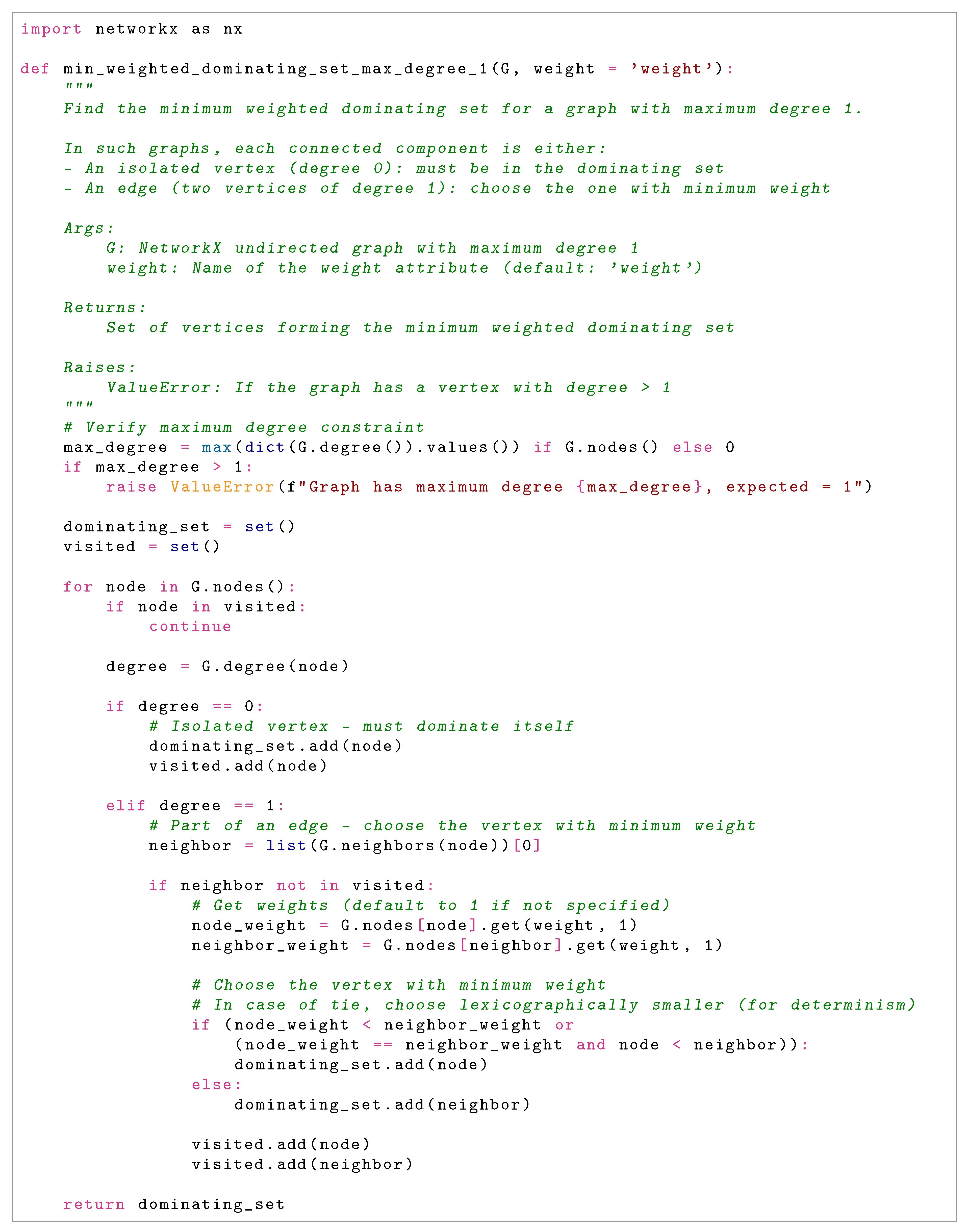 Preprints 181432 g0a4