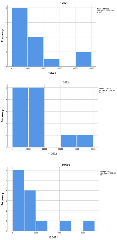 Preprints 161732 i001