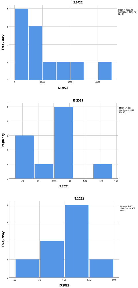 Preprints 161732 i002