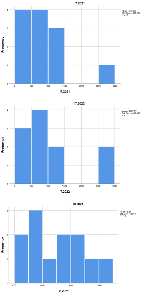 Preprints 161732 i005