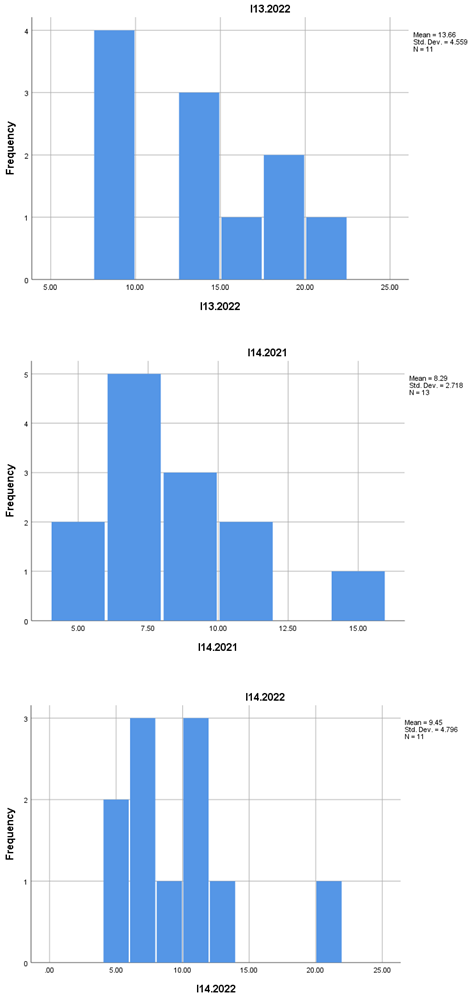 Preprints 161732 i008