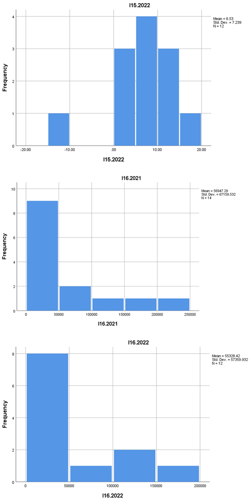 Preprints 161732 i009