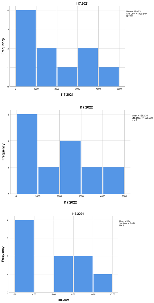 Preprints 161732 i010