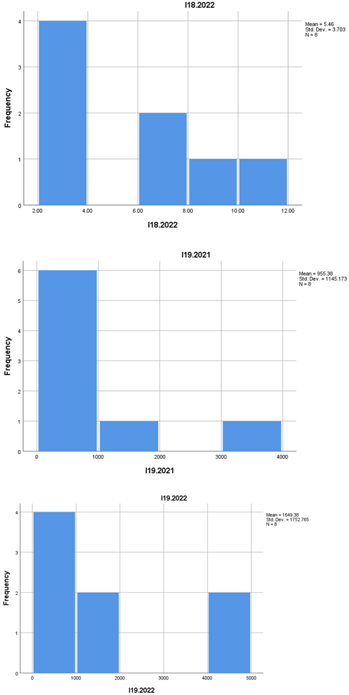 Preprints 161732 i011