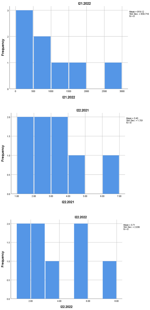 Preprints 161732 i013