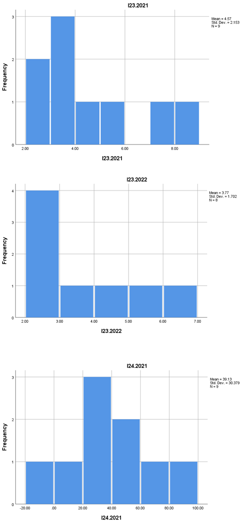 Preprints 161732 i014