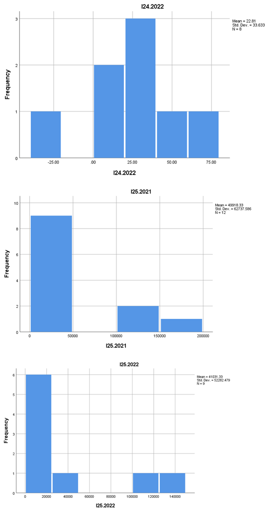 Preprints 161732 i015