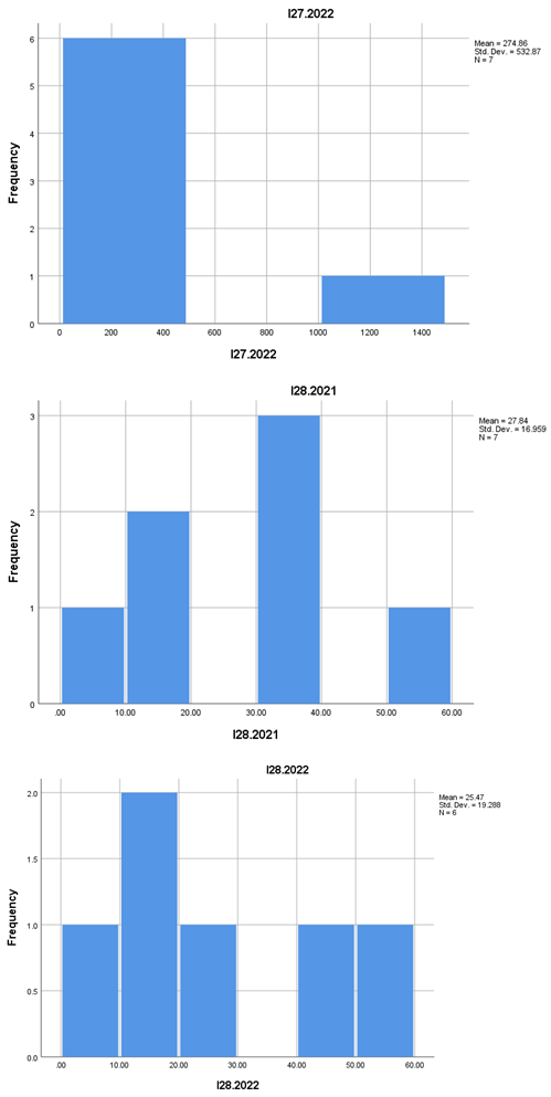 Preprints 161732 i017