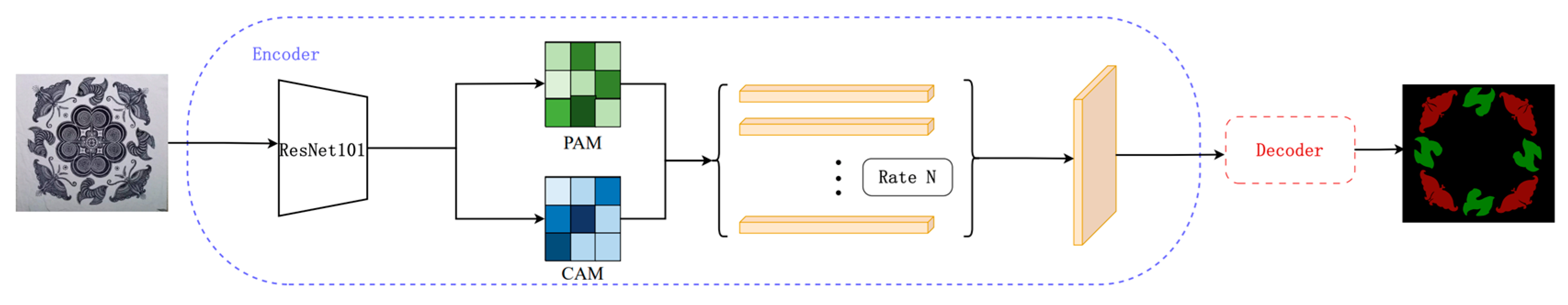 Preprints 198899 g001